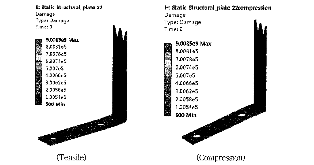 Damage of PLATE-22