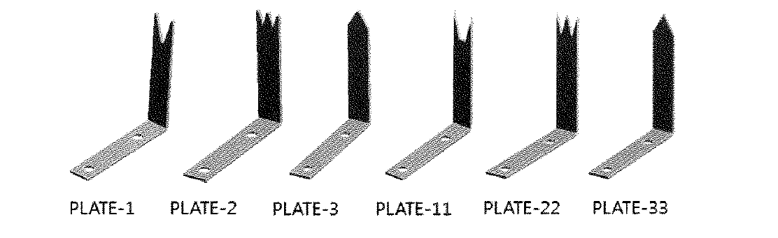 Specimen of plates