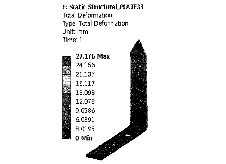 Contour of deformation of PLATE-33