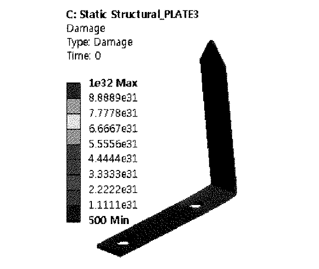 Damage of PLATE-3