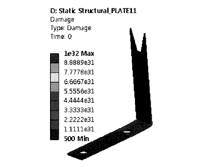 Damage of PLATE-11