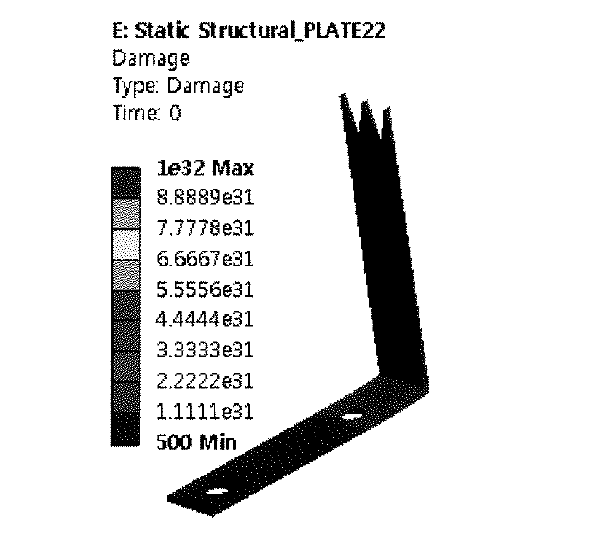 Damage of PLATE-22