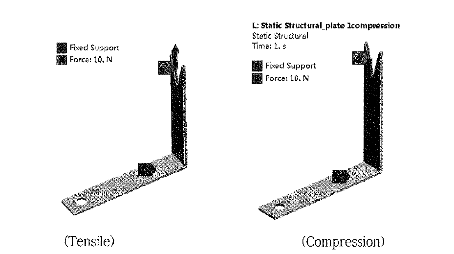 Static structural analysis condition of PLATE-1