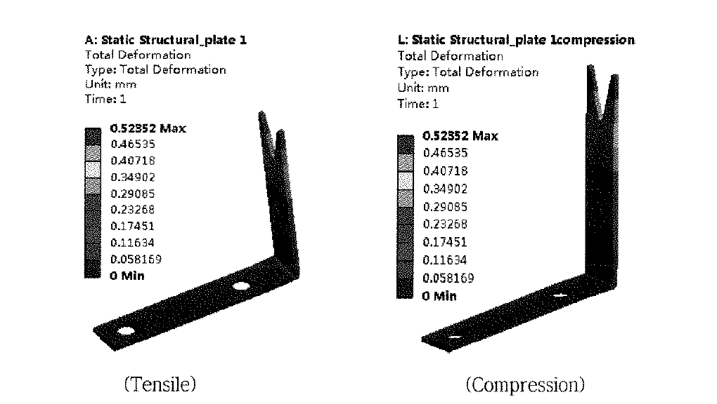 Contour of deformation of PLATE-1