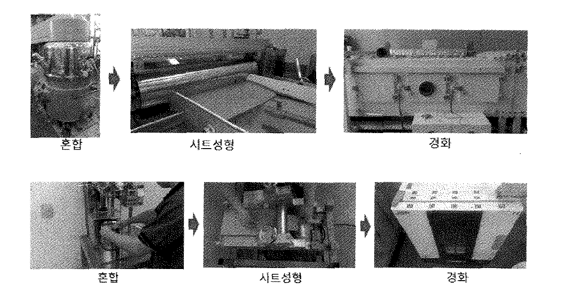 실리콘 기재 제작 과정