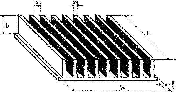 Geometry of Horizontal Heat Sinks