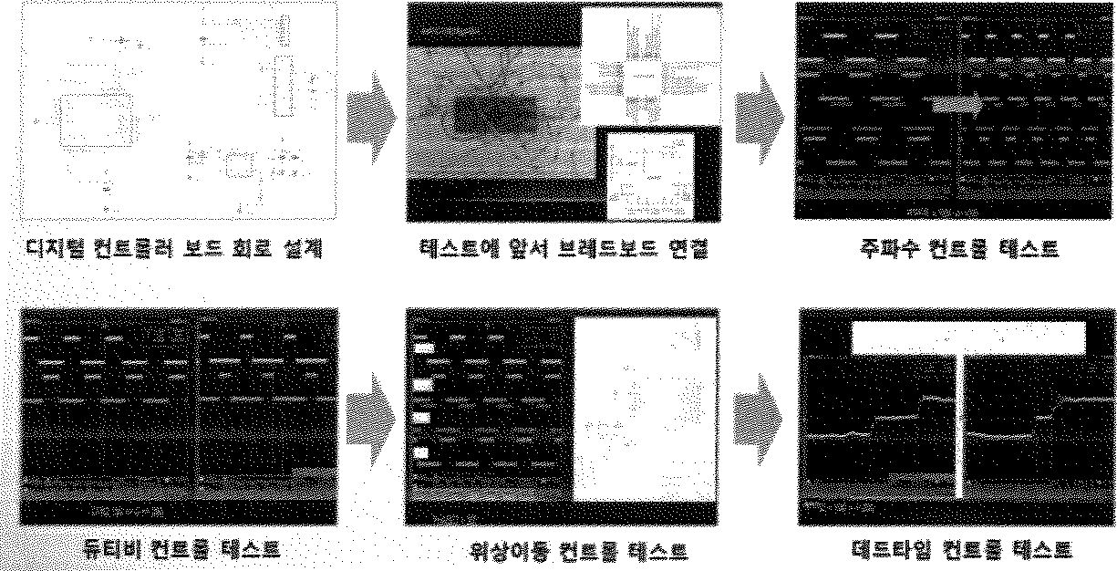 DSP 컨트롤 보드 개발 과정