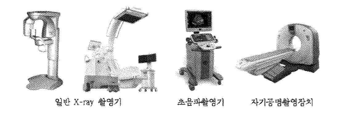 분류표 및 제품