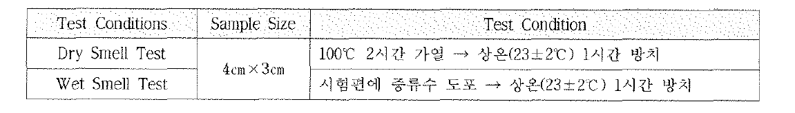 냄새 시험 조건