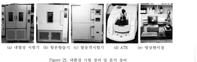 내 환 경 시험 장비 및 분석 장비