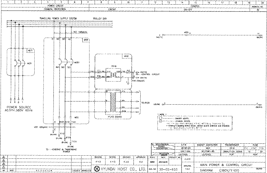 20톤 Main Power Control Circuit