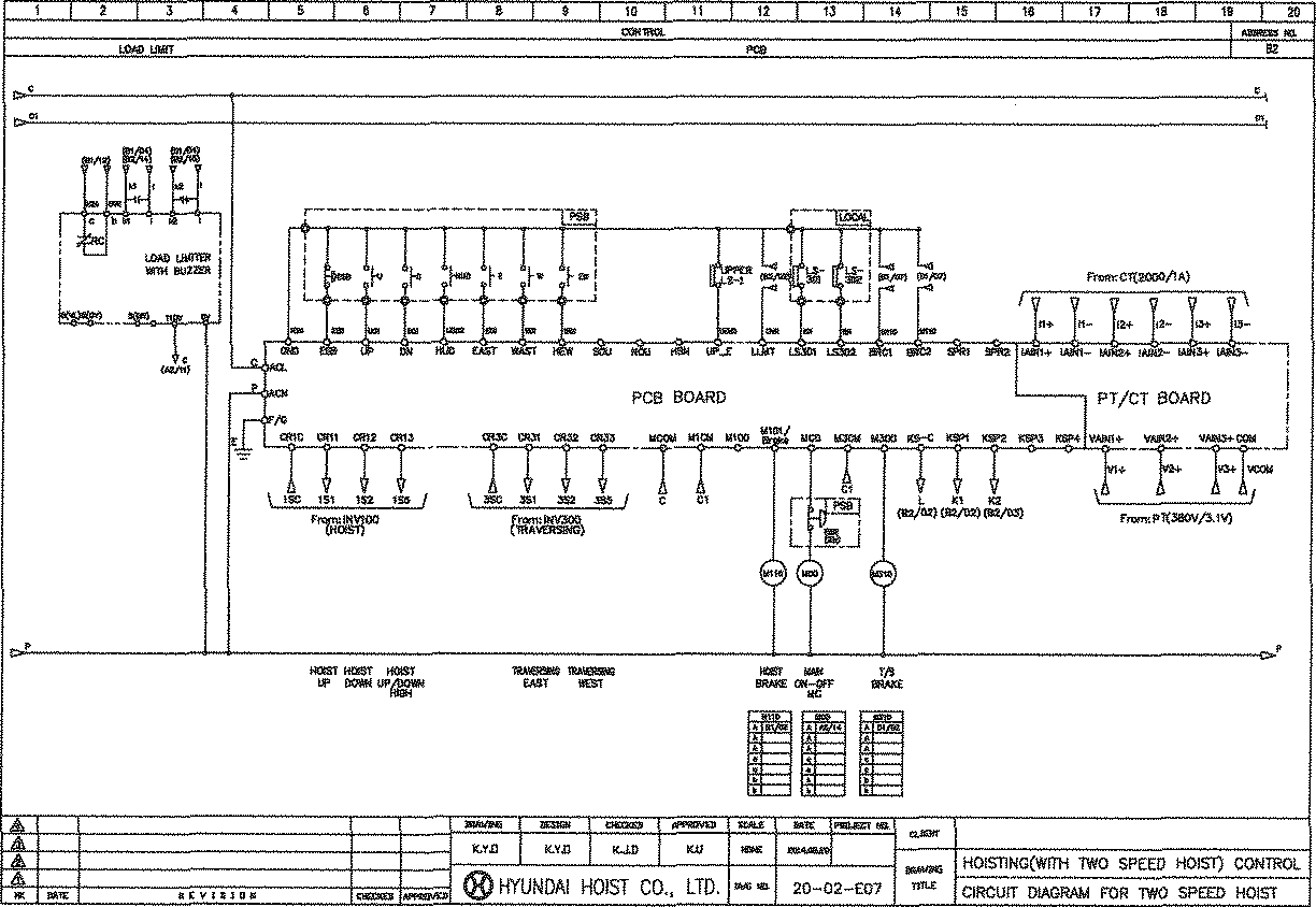 20톤 HOISTING CONTROL CIRCUIT