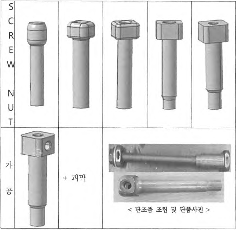 SCREWNUT 개선전 공정 및 조립 제품