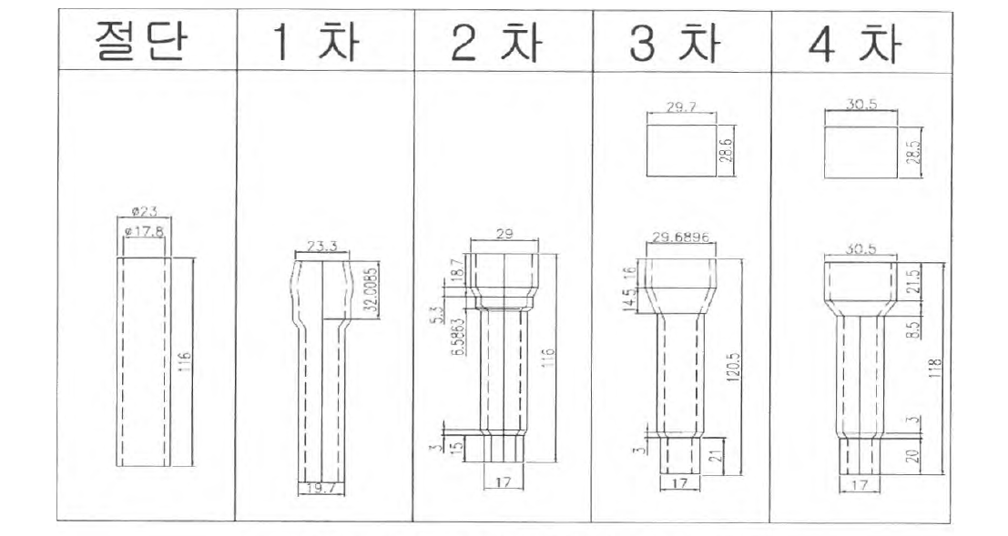 파이프 중공 스크류 너트의 제품설계