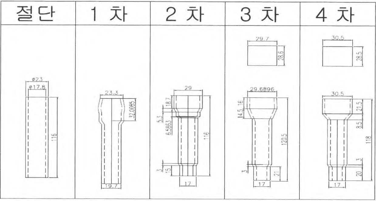 파이프 중공 스크류 너트의 제품설계