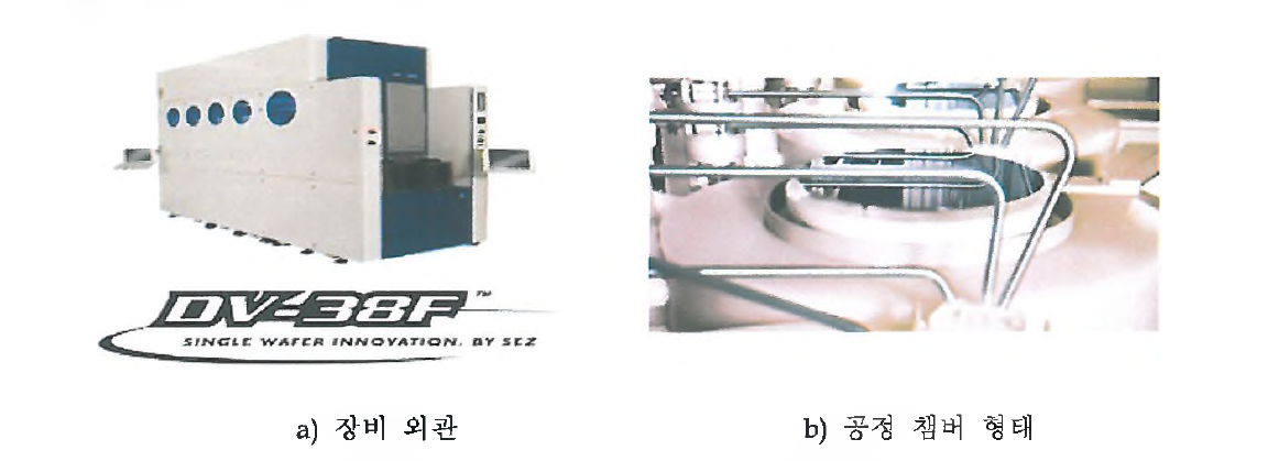 LAM 사의 매엽식 세정장비 DV-38F