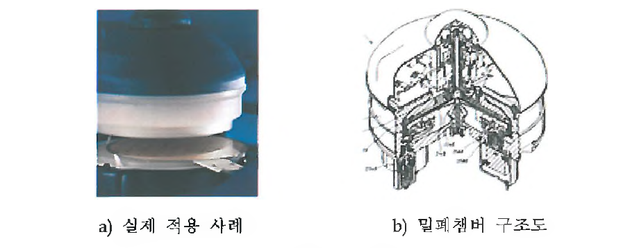 밀폐형 챔버 구조