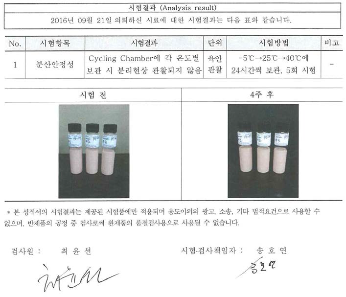 밀베이스 분산안정성 평가 결과(순천향대 BRIC연구소)