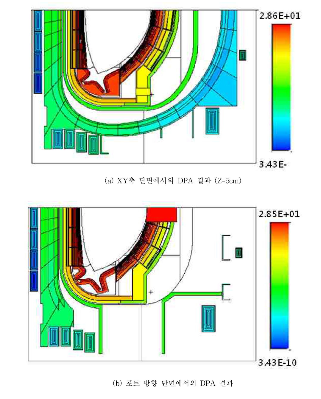 K-DEMO Global Model의 중성자 조사에 의한 Ti 원소의 DPA 평가 결과