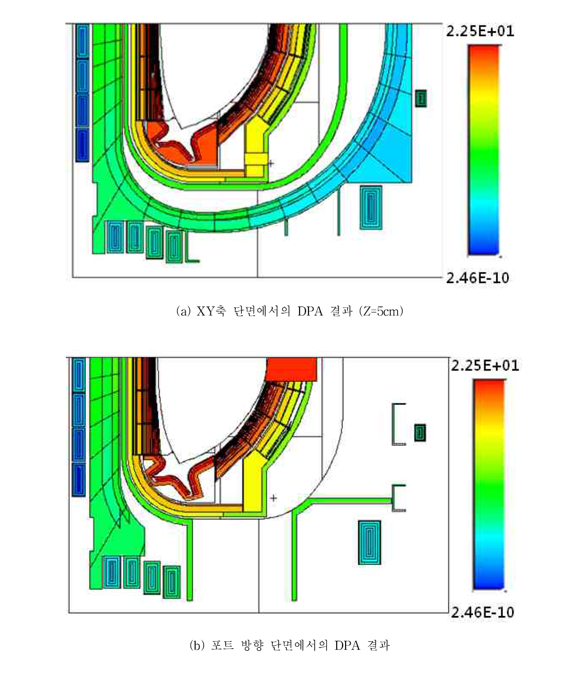 K-DEMO Global model의 중성자 조사에 의한 Fe 원소의 DPA 평가 결과