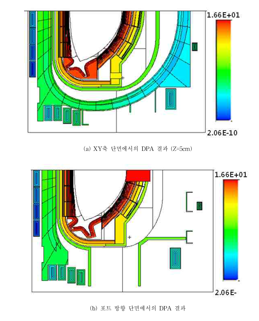 K-DEMO Global model의 중성자 조사에 의한 W 원소의 DPA 평가 결과