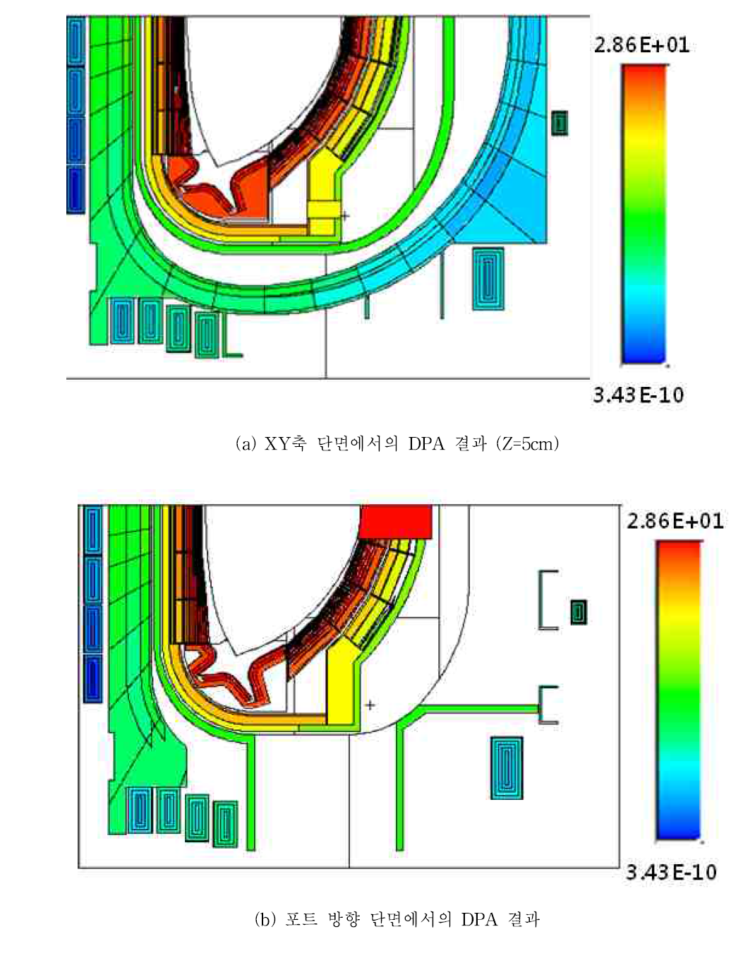 K-DEMO Global model의 중성자 조사에 의한 SS316의 DPA 평가 결과