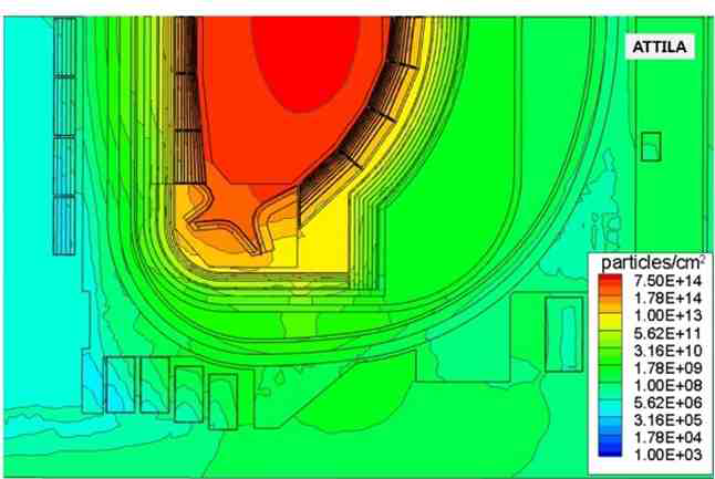 ATTILA 코드를 이용한 neutron flux 계산결과