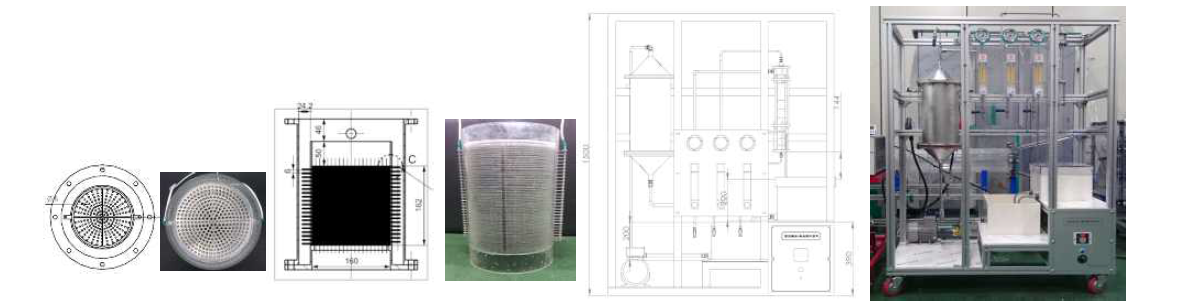0.3 m3/hr급 정전응집-원심분리 복합시스템 장치 설계 및 제작