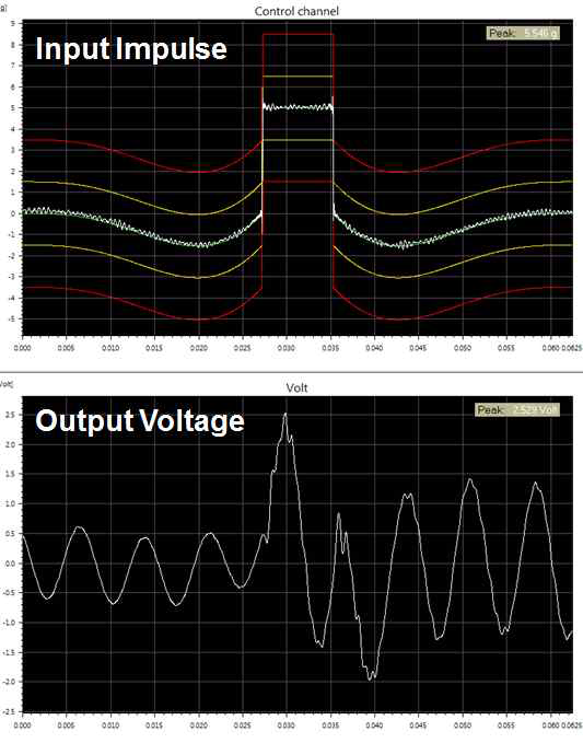 가진기 시험 결과 - 충격파 가진에 의한 출력 전압