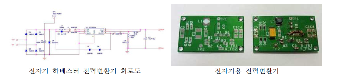 전자기용 전력변환기 회로 및 시제품