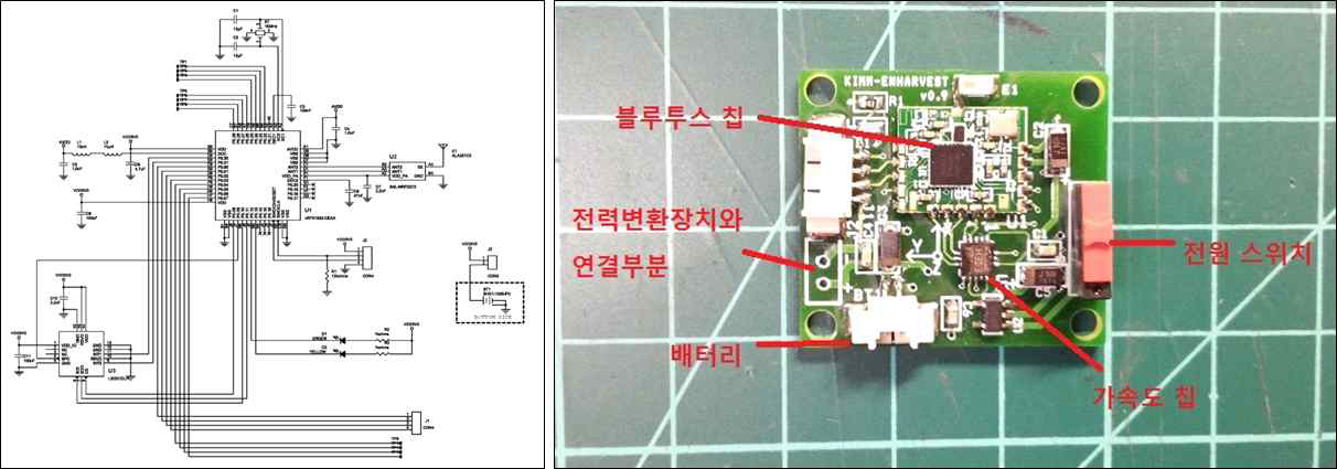 무선 가속도 센서 회로 도면 및 시제 제작