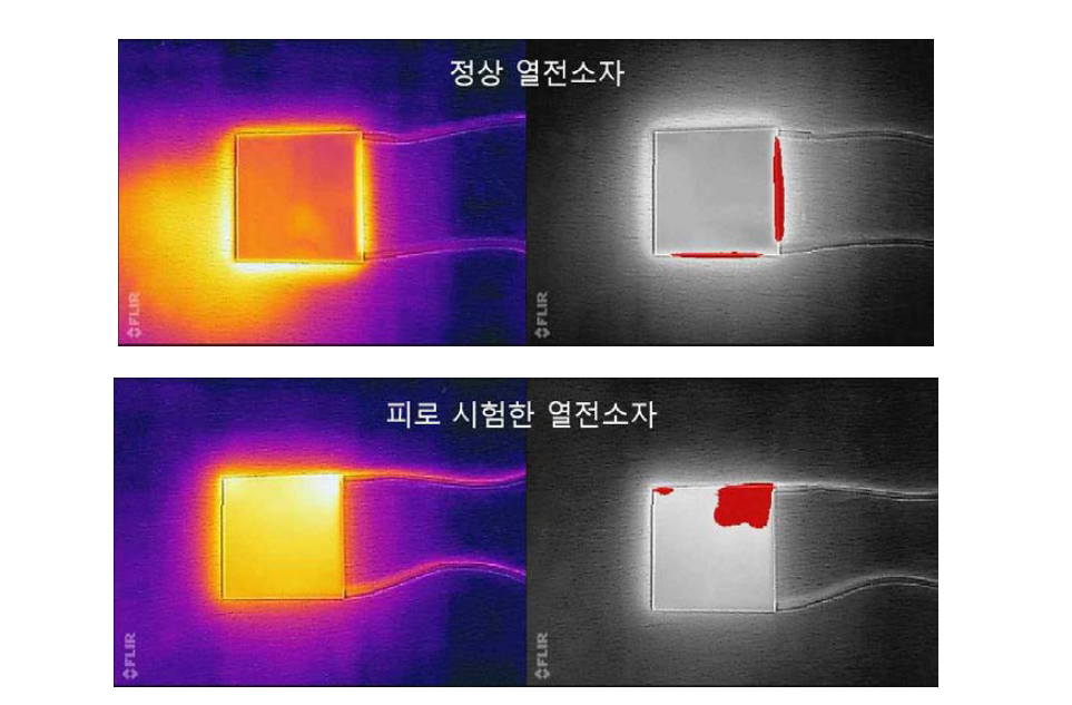 정상소자 및 피로 시험한 열전소자(고온부 120℃)의 IR카메라 사진