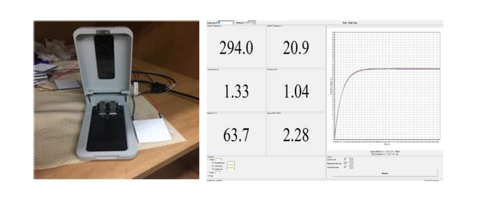 Z-meter를 이용한 열전소자 ZT 측정