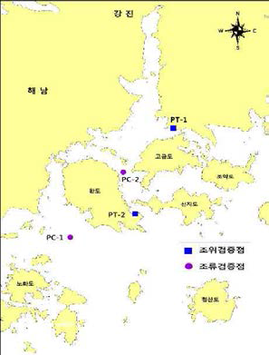 모델검증 정점도