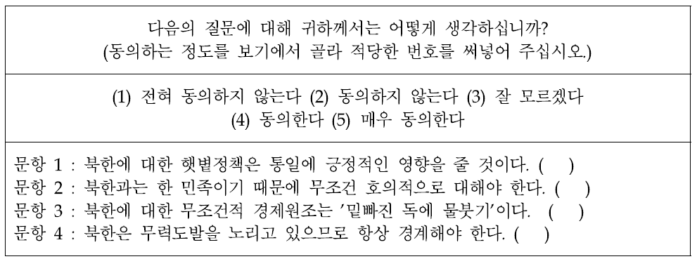 총화평정척도 예 - 북한정책에 대한 사람들의 태도문항 척도화