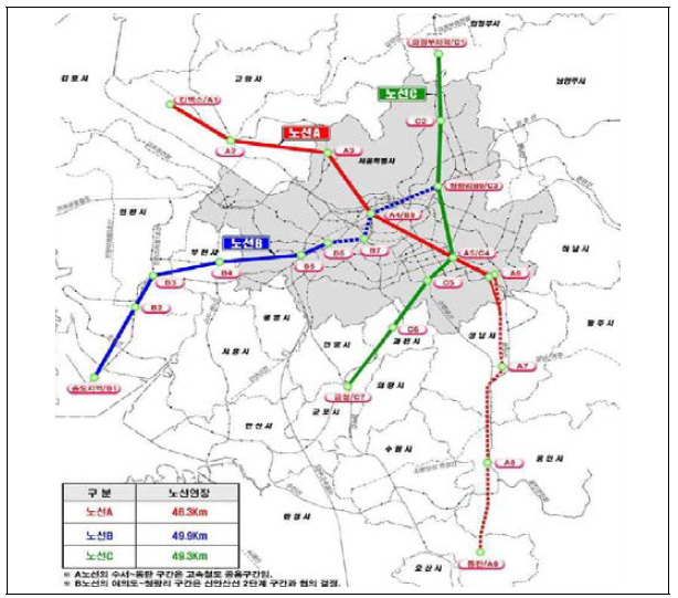 수도권 광역급행철도 계획노선도