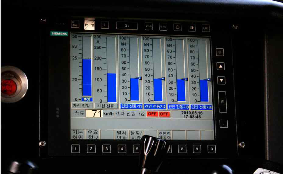 신형전기기관차 MMI 표시기