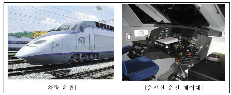 KTX 내/외부