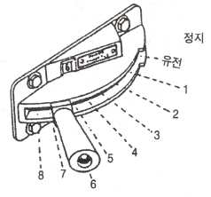 스로틀 핸들