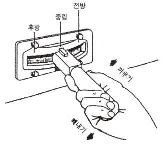 역전간 핸들