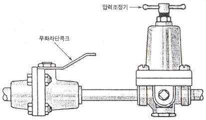 디젤전기기관차 무화차단콕크및압력조정기