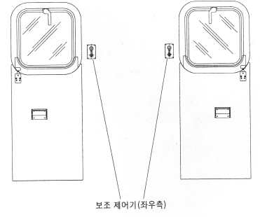 보조제어기