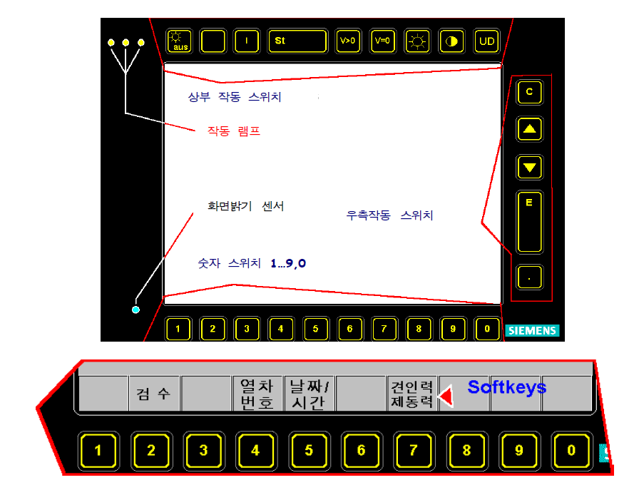 화면표시기 전면 패널