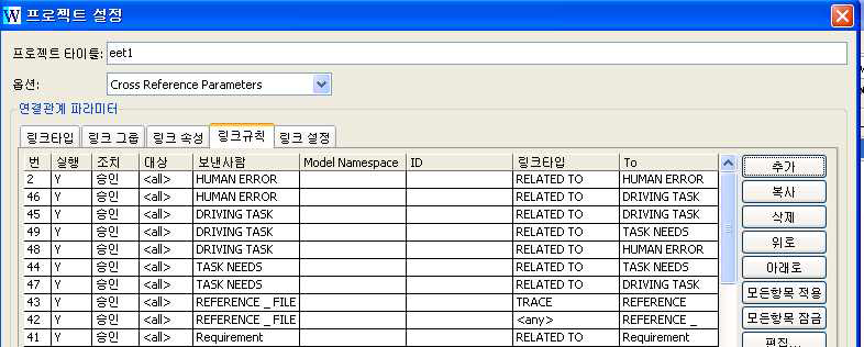 Data Base의 Item들 간의 관계 설정