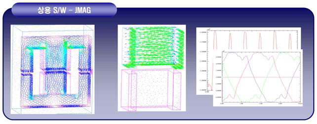 상용 S/W-JMAG