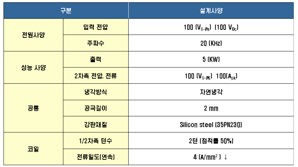 5kW급 비접촉 변압기 설계사양