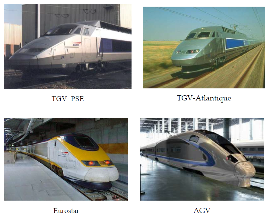 고속열차 (TGV, Eurostar, AGV)