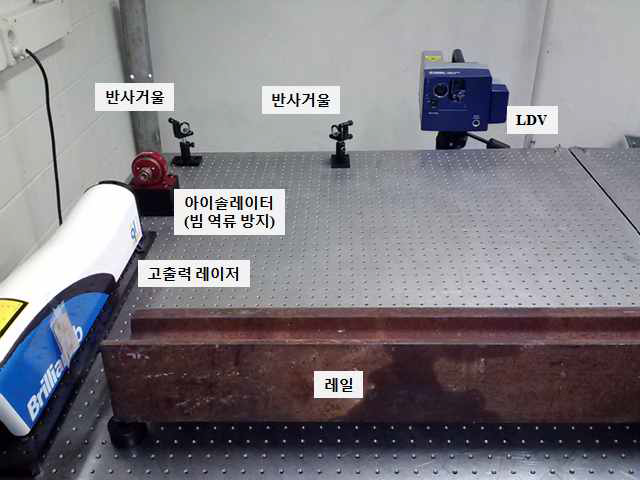 내부 결함 검출을 위한 시스템 구성