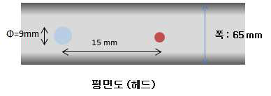 포인트 형상 빔을 통한 가진