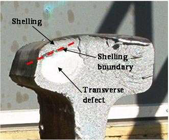 레일 결함의 예 - 횡방향 결함 및 쉘링